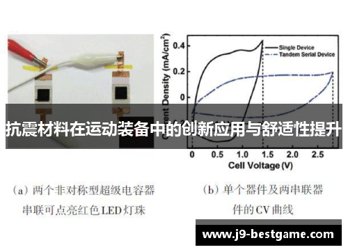 抗震材料在运动装备中的创新应用与舒适性提升